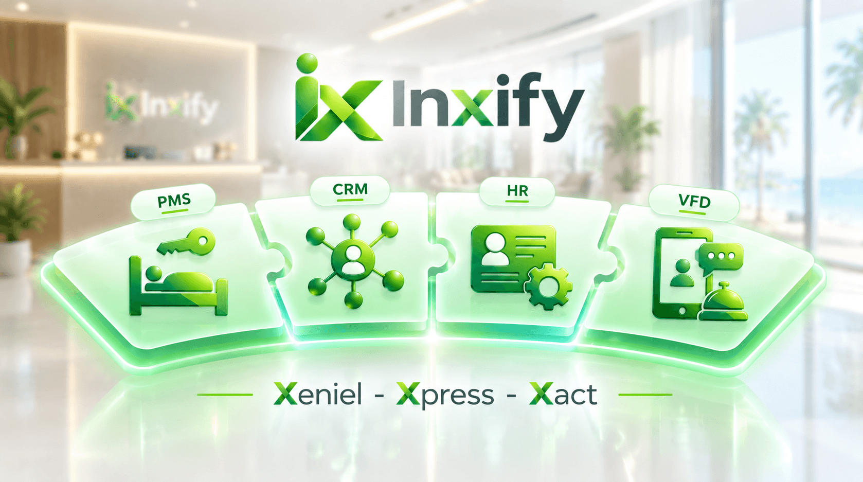 Banner Inxify — các giải pháp PMS, CRM, HR, Virtual Front Desk ghép thành một nền tảng